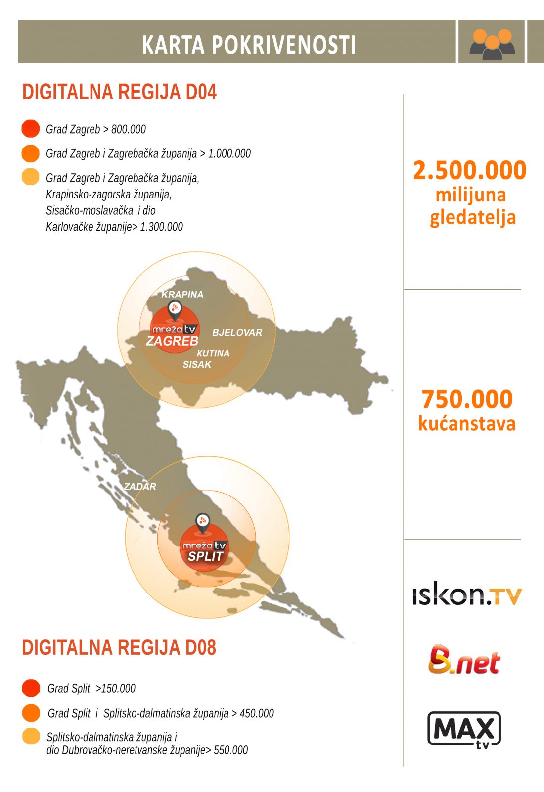 Karta-pokrivenosti Karta-pokrivenosti