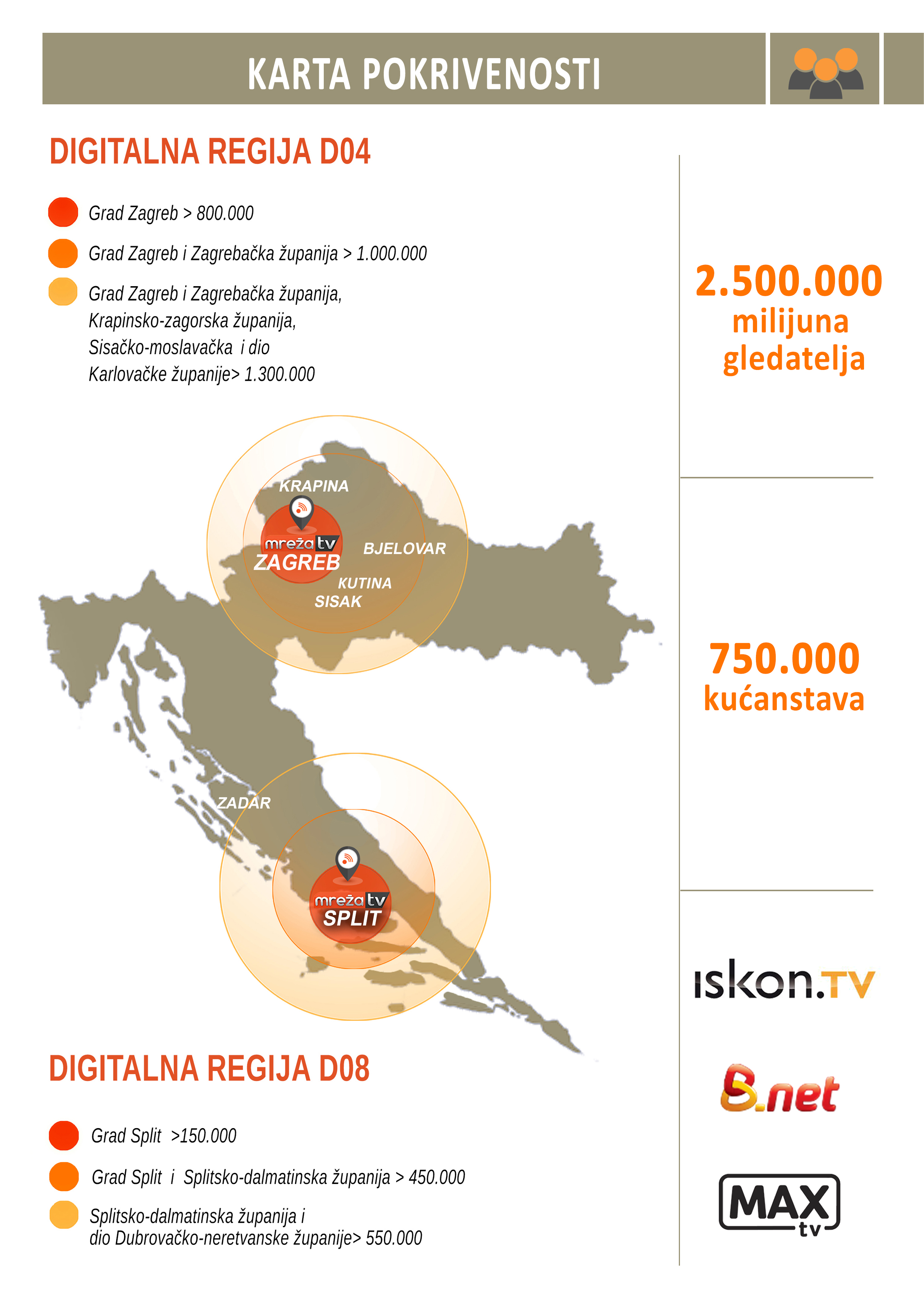 Karta-pokrivenosti Karta-pokrivenosti